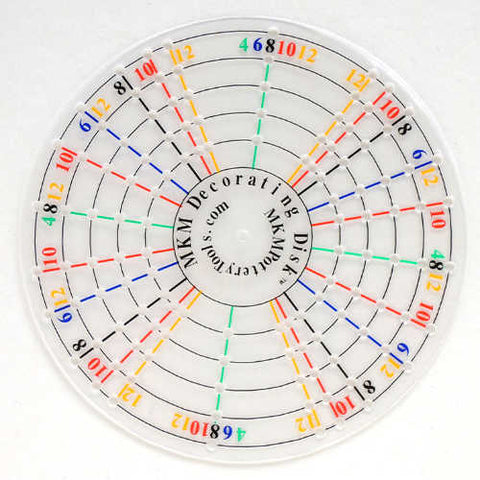 MKM Decorating Disks (4