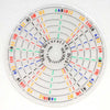 MKM Decorating Disks (4" DD-04 & 15" DD-15) are flexible, easy-to-use sets for even divisions, spacing, handle placement, and brushwork. Amaranth Stoneware Canada.