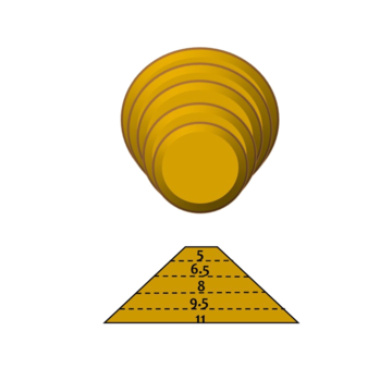 5 Circle GR Forms pack includes: 5