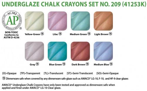 Chalk Crayon Set #209 - Amaco underglaze